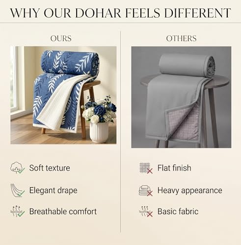 Image of BSB HOME 280 GSM Reversible Dohar for Single Bed, Ultra Soft Microfiber AC Blanket, Lightweight All Season Blanket, Breathable, Skin Friendly, 60 x 88 Inches (152 x 224 cm) - Indigo Blue
