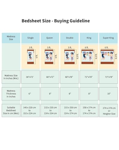 Image of Elastic Fitted Single Bed Bedsheet | 48x72 Inch Bedsheet Snug All-Round Stretch Elastic | Ultra-Soft, Breathable & Wrinkle-Free Fabric