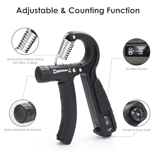 Grip Strength Trainer Set 5-Pack: Adjustable Hand Gripper with Click Counter (2-Pack),Stress Relief Grip Ball£¬ Finger Stretcher & Grip Ring - Forearm Strengthener 11-132 lbs Hand Strengthening Devices for Athletes