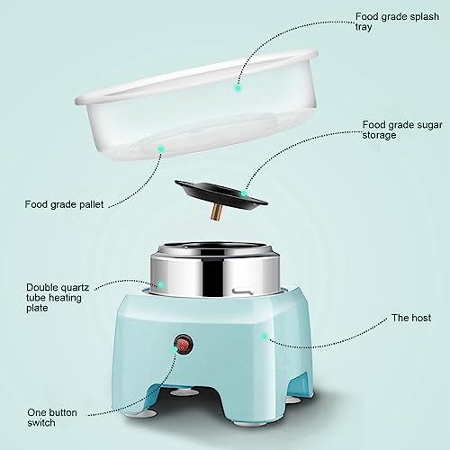 Topyond 450 W Elektrische Zuckerwattemaschine, Hausgemachte Zuckerwattemaschine Für Kindergeburtstage, EU, 220–240 V, Für Zuckerwatte, Zuckerschneemaschine Und Kaugummiautomat, Zuckerwatte – Bild 6