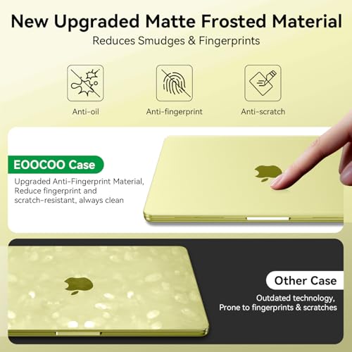 Image of EooCoo for MacBook Neo Case 13 inch 2026, 100% Match Color, Citrus Clear