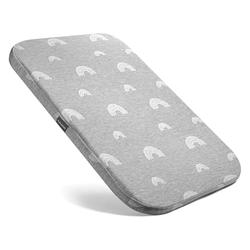 Image of Baby Bassinet Mattress Topper, Waterproof Replacement Pad with Removable & Washable Mattress Covers (for AMKE 3 in 1)