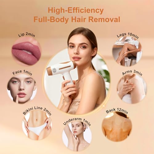 Yapasopu Haarentfernungsvorrichtung, Laser Haarentfernung, mit 3 fortschrittlichen Funktionen HR/SR/HR+, 5 Energieniveaus, leichte Impulse für Männer, Frauen, ideal für Gesicht, Körper