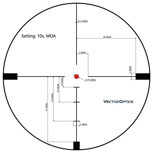 Vector Optics 6-24x50 Rifle Scope Second Focal Plane SFP Rifle Scope with Illuminated BDC Reticle,1 Inch Tube and Parallax Adjustment - Image 4