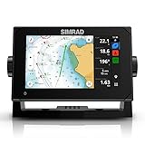 Simrad