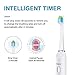 HIEIE Sonic Electric Toothbrush, IPX7 Waterproof, 4 Hours Charge 45 Days Use, 3 Modes with 2 Min Timer for Adults, USB Rechargeable Toothbrush Travel Toothbrush with 2 Replacement Heads, White