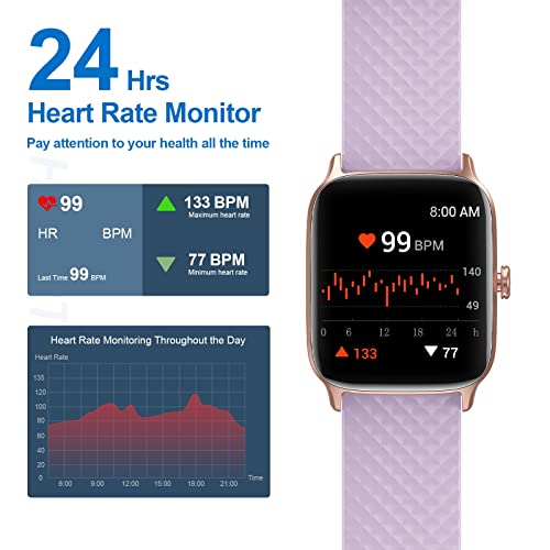 Livikey Smart Watch, Fitness Tracker With Heart Rate Monitor, Blood Oxygen, Sleep Tracking, 41Mm Smartwatch 5Atm Waterproof With Pedometer For Women Men Compatible With Android Iphone Ios #TOP2