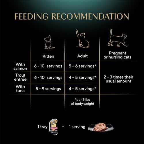 Image of Sheba Perfect Portions Wet Cat Food Cuts in Gravy, Cat Food Wet Recipe, Sustainable Salmon, Tender Trout Entree, and Sustainable Tuna Entree, 2.6 oz. Twin-Pack Trays (24 Count, 48 Servings)
