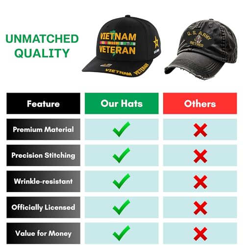 Image of Vietnam Veteran Hat US Army Official Licensed Army Veterans Embroidered Adjustable Military Baseball Cap for Men