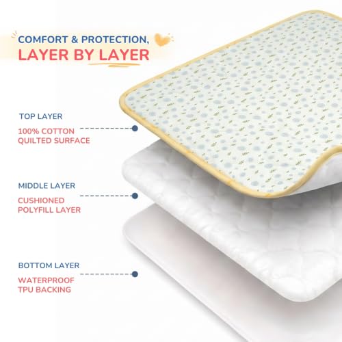 Image of TIDY SLEEP Baby Diaper Changing /Messy /Play Mat 95 x 95 cm (6-18 Months) | Soft Cotton Messy Mat for Newborns | Portable, Washable & Travel-Friendly | Whimsy Spiral