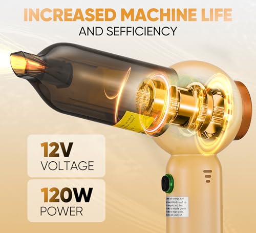 Handheld-Vacuum-Cleaner-Cordless-18000PA-Strong-Suction-Rechargeable-3-Speed-Adjustable-Portable-Mini-Dust-Buster-for-Pet-Hair-Car-Detailing-Home-Office-Car-Cleaning Handheld Vacuum Cleaner Cordless 18000PA Strong Suction Rechargeable 3 Speed Adjustable Portable Mini Dust Buster for Pet Hair Car Detailing Home Office Car Cleaning