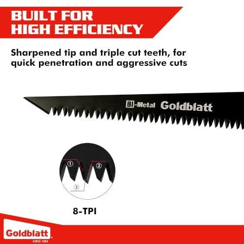 Goldblatt Folding Drywall Saw