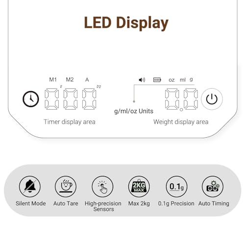 Coffee Scales, 3 Modes 0.1g High Precision Mini Coffee Scales with Timer, Espresso Scale with Auto Tare and Touch Sensor Button, USB Rechargeable Kitchen Scale, 2kg Max Weight, Black - Image 6