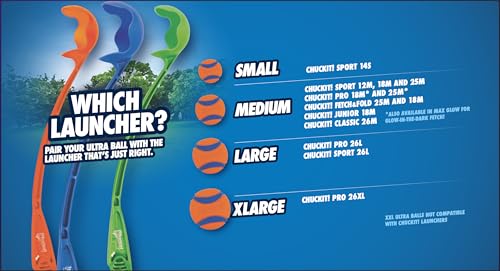 Image of Chuckit! Sport 18M Dog Ball Launcher, 18in Length, Includes Medium Ball