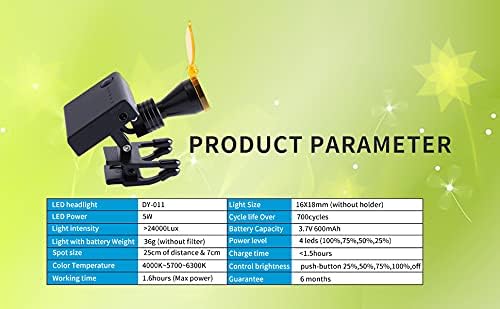 5W Battery LED Headlight with Optical Filter Loupes for Glasses Headlamp Clip-on Type