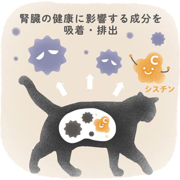 Amazon | tama 療法食 パウダーフード 腎臓ケア 15g | tama