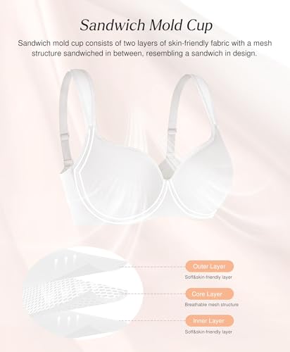 Popilush Plus Size Underwire Full Coverage Minimizer Bras for Women with Supportive & Comfortable for Large Breasts, White