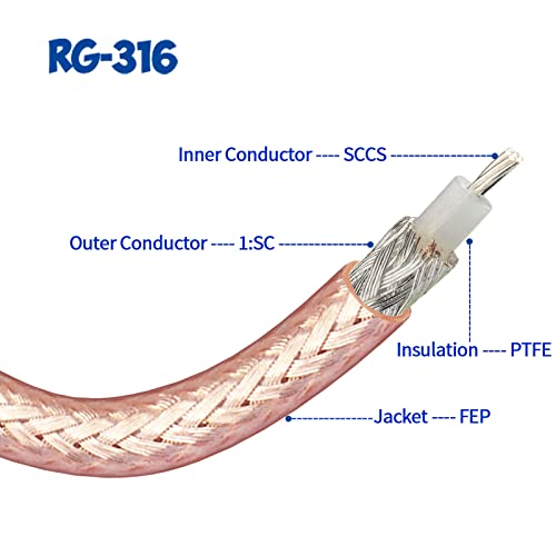 Bingfu Auto GPS Antennenadapter Kabel SMA Stecker auf Fakra C Stecker Koaxialkabel 15cm für Fahrzeug LKW SUV Auto Stereo Head Unit GPS Navigationsempfängersystem Tracker Modem