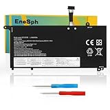 EneSph