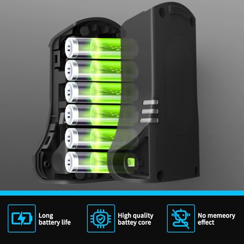 Batería de alta capacidad 3.5 Ah para Shark IZ252UK con succión constante 25.2V 6
