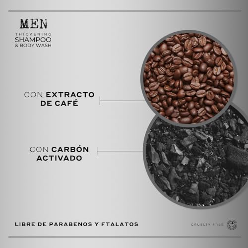 Lista de Martha debayle shampoo de esta semana. 19