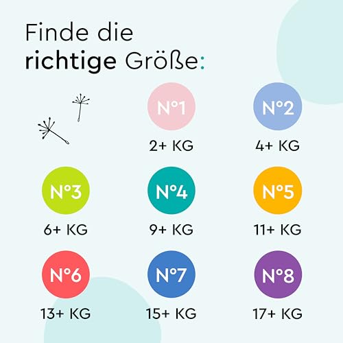 LILLYDOO hautfreundliche Baby Windeln - Größe 3 (6+ kg), 29 Stück, Sicherer Auslaufschutz, Weich, Ohne Parfüme & Lotionen für empfindliche Haut, Dermatologisch getestet