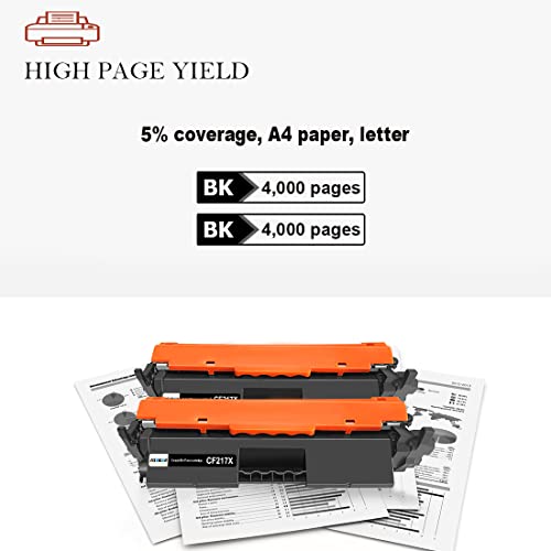 2 Compatibile 17X CF217X （17A CF217A） Cartuccia di...