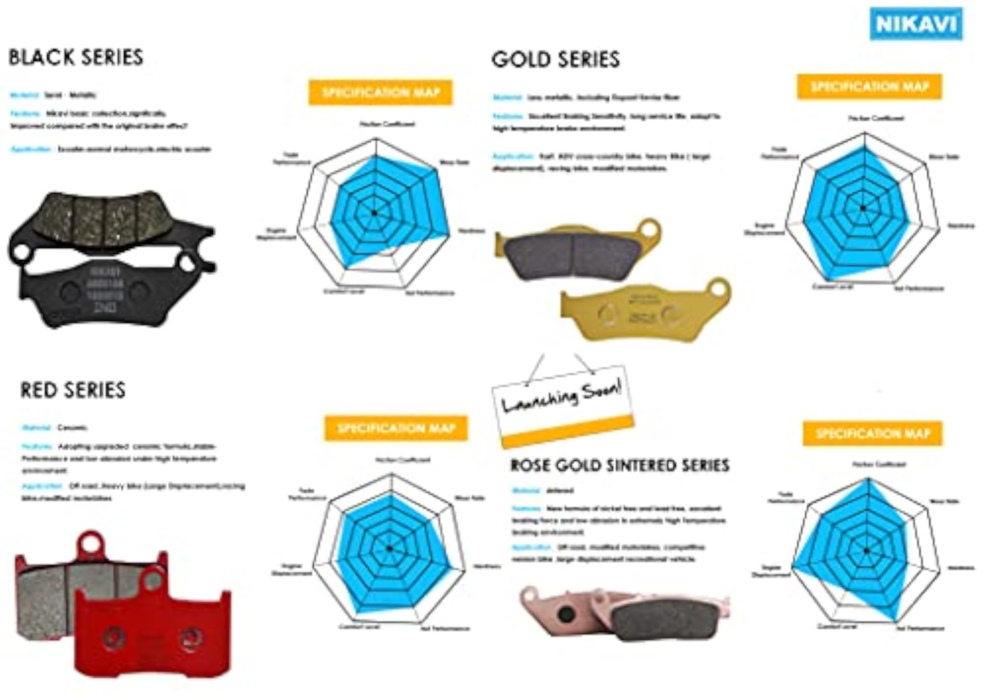 DP1 - DP25 Combo Brake Disc Pads for Yamaha FZ25