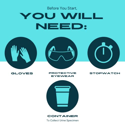 [25 Pack] Etg Strips - 80 Hour Detection Time, Rapid Detection With High Sensitivity, Instant Read, Results Within 5 Minutes #TOP3