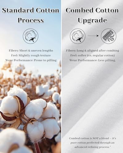 MAGNIVIT Men's Cotton Pocket Tee Shirts Soft Crew Neck Solid Color T Shirt Casual Short Sleeve Summer Basic Tops4