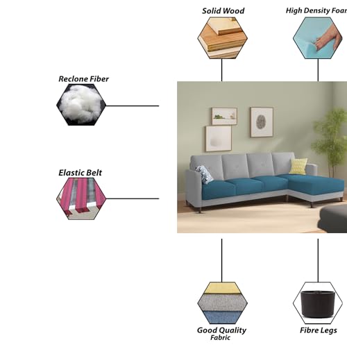 Image of Baloney RHS 6 Seater L Shape Sofa Set for Living Room (Turquise Grey Fabric) Premium Fabric Sofa