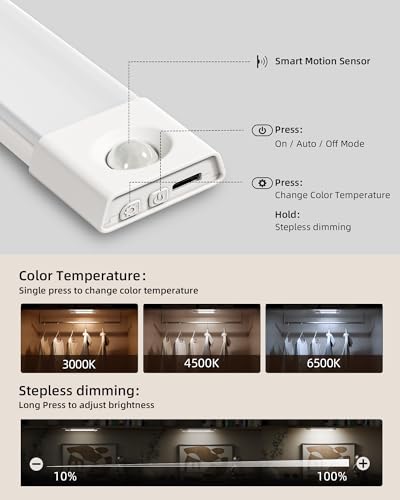 Rechargeable Motion Sensor Wardrobe Light