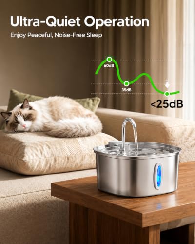 Image of Dog Water Fountain 3.2L, Stainless Steel Automatic Pet Water Fountain for Cats & Dogs, Water Dispenser with Water Level Window, Ultra Quiet, BPA-Free, Easy to Clean