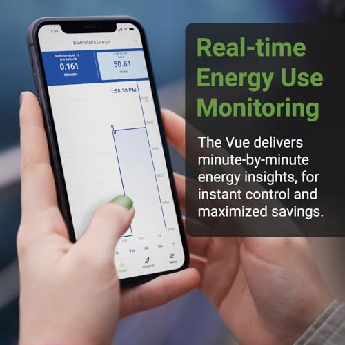 Emporia Vue 3 Commercial 3-Phase Smart Energy Monitor - Business and Home Automation Device with Real Time Electricity Usage Monitor, Power Consumption Meter, Solar and Net Metering