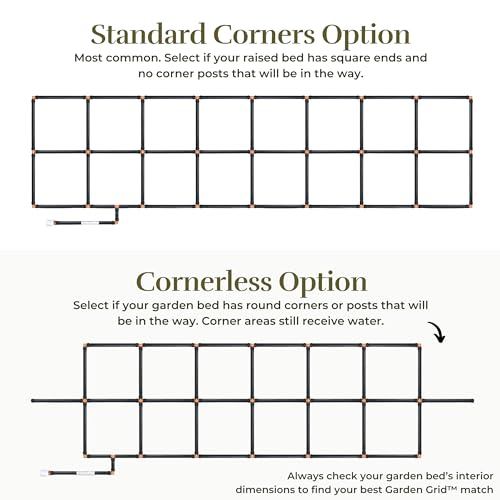 Garden Grid Watering System - 3x6 Cornerless | Raised Garden Bed Drip Irrigation System - But Better | Pre-Assembled, Waters Every Plant Evenly | for Beds w/Corner Posts or Curved Ends | 33.5"x66" by Garden In Minutes - Image 9