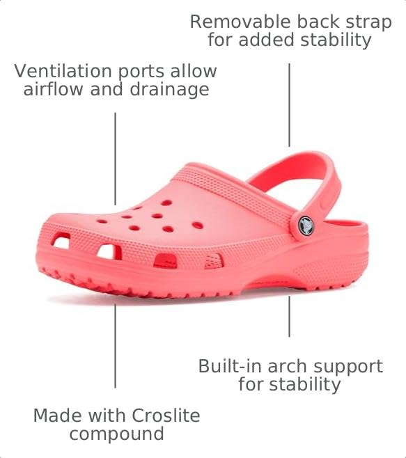 Image of Crocs Unisex-Adult Classic Clog, Clogs for Women and Men