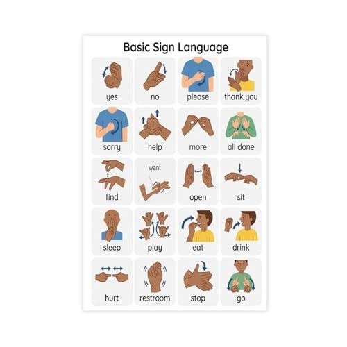Apprendre la langue des signes tableau éducatif visuel sur toile robuste