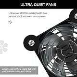 NewHail Mini wentylator USB 80 mm, sterowanie wieloma prędkościami, redukcja ciepła do routera, konsoli do gier, telewizora, odbiorcy, modemu, DVR, kabiny AV, 2 szt