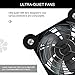 NewHail 2Pack Quiet 80mm USB Fan Dual-Ball Bearings, USB Fan 5V, with L/M/H 3-Degree Speed Controller High Airflow Cooling Fan for Router Modem Receiver DVR PlayStation Xbox TV Box