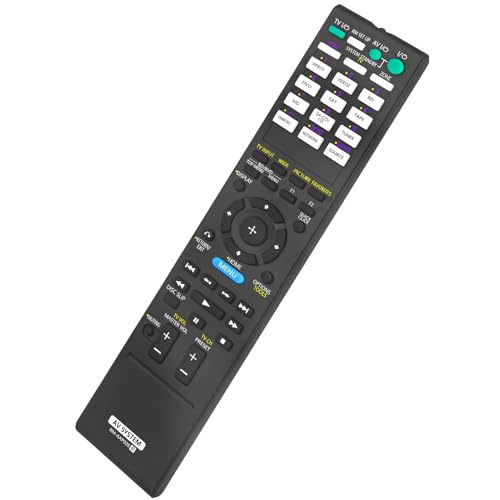 Télécommande RM-AAP026 pour ampli Sony STR-DA6400ES multi-zone - 2