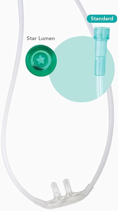 Pediatric Nasal Oxygen Cannula Cushion Tip 7Ft (2.1m) Standart Connector Latex Free, Soft Tubing, Crush-Resistant Pediatric Cannula Light Green (5)