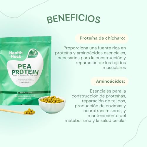 Proteínas, Imagen adicional
