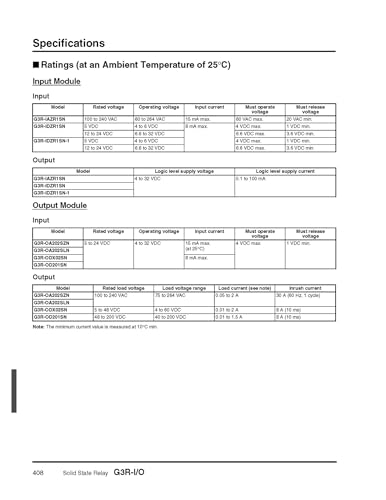 Relais G3RV et composants électroniques statiques de remplacement industriel - 3