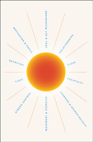 Protocols: An Operating Manual for the Human Body