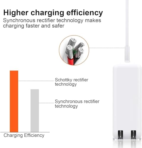 Universal Charger,Replacement for Mac Book Pro/Mac Book Air 11 and 13 Inch Retina Display Ac 60W 2 T Connector Power Adapter(Late 2012-2017) - Image 5