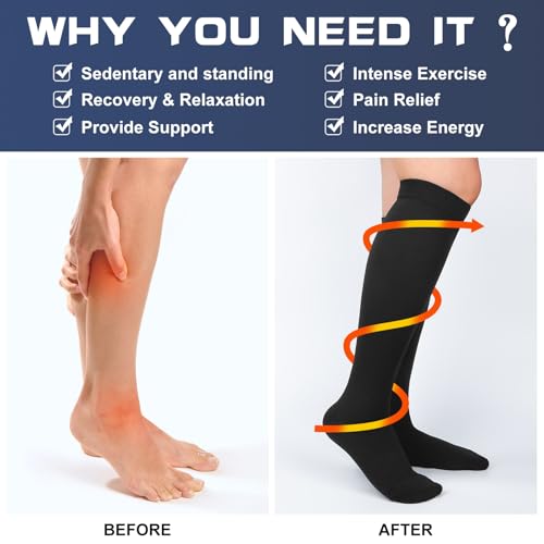 Plus Size Compression Socks for Women Men Wide Calf L/XL-5XL (15-20mmhg) Knee High Socks Support Compression Stockings for Nurses and Flying - Image 3