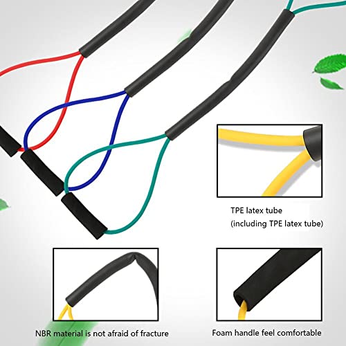 Figure 8 Resistance Band - Anti-Friction Pull Rope Resistance Bands, Pull Rope And Anti-Slip Foam Padded Handles - Rubber Shadow Boxing Resistance Bands #TOP2
