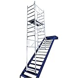 ✅ 𝐕𝐄𝐑𝐖𝐄𝐍𝐃𝐔𝐍𝐆 - Unsere Gerüste und Leitern sind sehr gut für den Do - It - Youselfer geeignet, z. B. zum Streichen der Decke oder der Fensterrahmen.