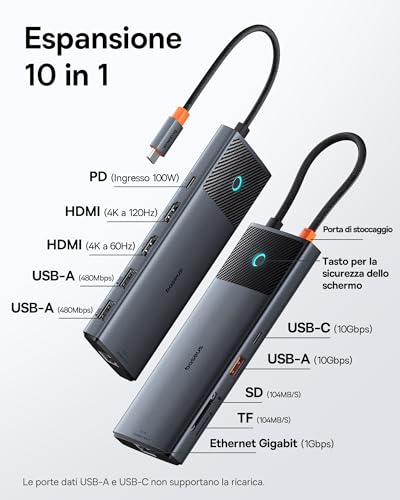Baseus Docking Station Dual Monitor,10 Gbps 10 in 1 Docking Station con 2 HDMI Single 4K @120Hz, Dual 4K @ 60 Hz, 10 Gbps USB-A e USB-C, Gigabit Ethernet e PD 100 W per iPhone 15/Dell/HP/Lenovo e più - Immagine 1