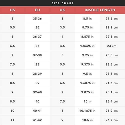 J. Adams Dove Ankle Strap Womens Heels, Stiletto Heels For Women Sexy - Open Toe Heels For Women - Strappy Heels, Wedding Shoes For Bride, Summer Heels And Bridal Shoes #TOP7